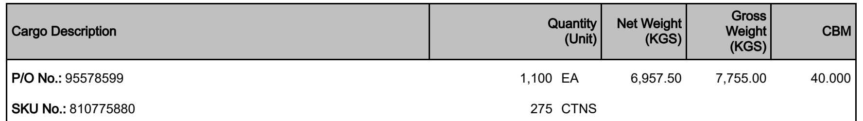 Crop of page 3 of z19.pdf, the packing list, showing the first goods line. Marked: 6,957.50 and 7,755.00.